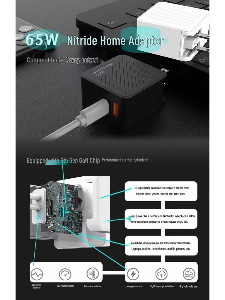 65W GaN PD Fast Charge Mini Mobile Charger