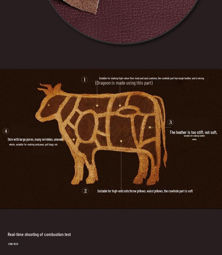 Fits 99% of Car Models: Genuine Cowhide Leather Trunk Mat