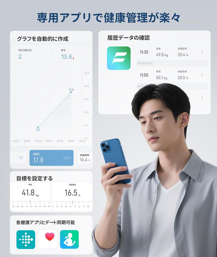 YINOLIFE Body Composition Scale Smartphone Body Fat Monitor with ITO Large TFT Direct Results Bluetooth Automatic Data 25 Measurement High Supports up