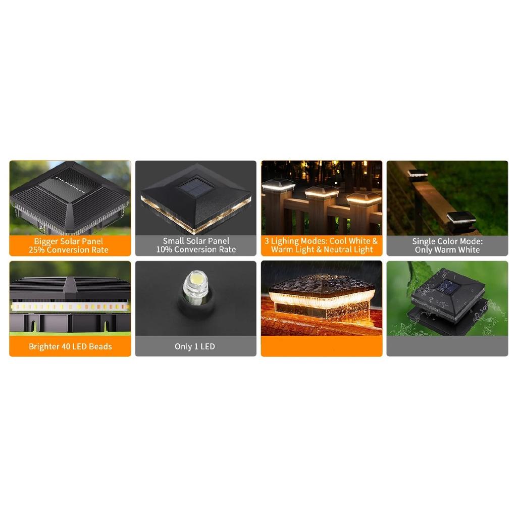 6 Pack 4x4 Solar Post Lights Outdoor, 40 LEDs 30 Lumens Fence Post Solar Lights Outdoor with 3 Modes