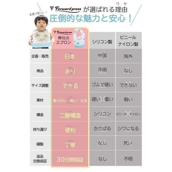 Forward Press Baby Dining Apron Apron Children Boy Girl Style Baby Baby Birth Gown Soft Waterproof Washable