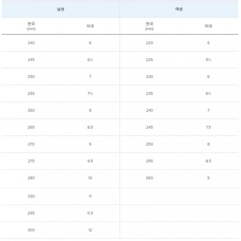 New Balance Sneakers Bb550hl1