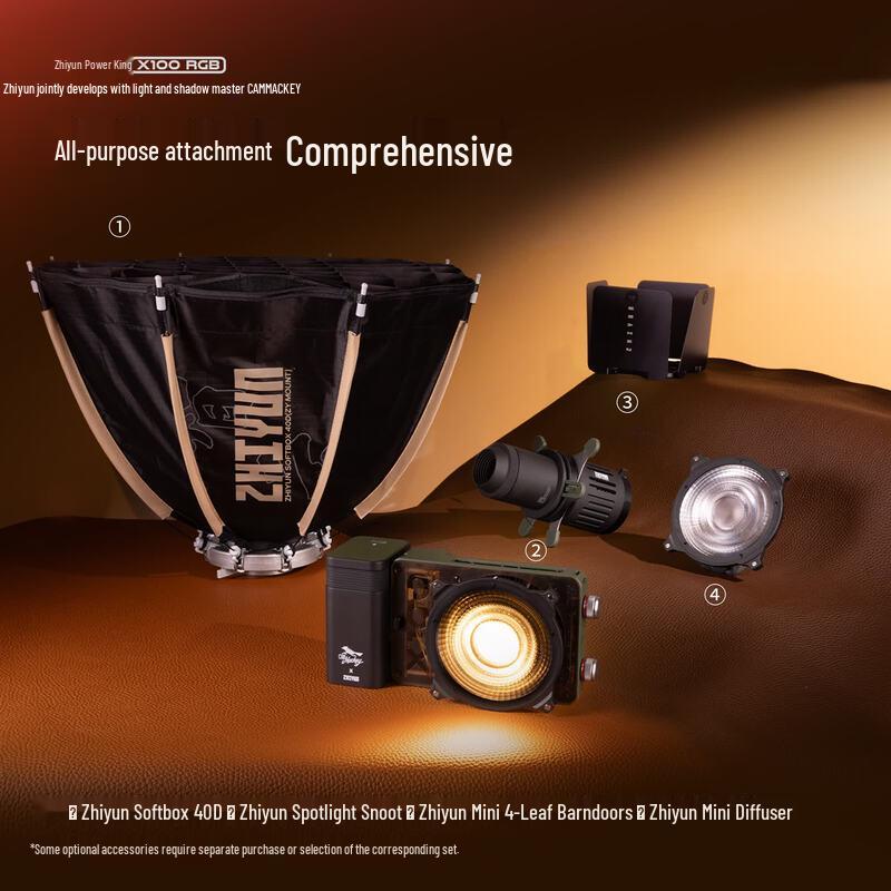 Zhiyun Power X100 RGB COB Video Light