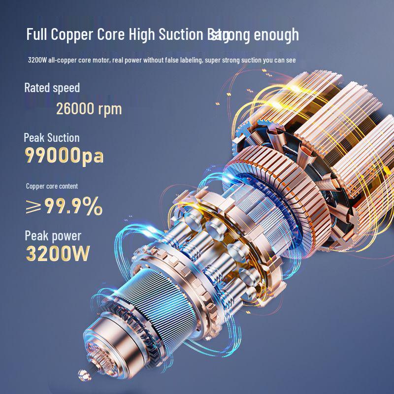 High Suction Vacuum Cleaner for Wet/Dry Use - Ideal for Initial and Grout Cleaning, Car Washing, and Industrial Needs