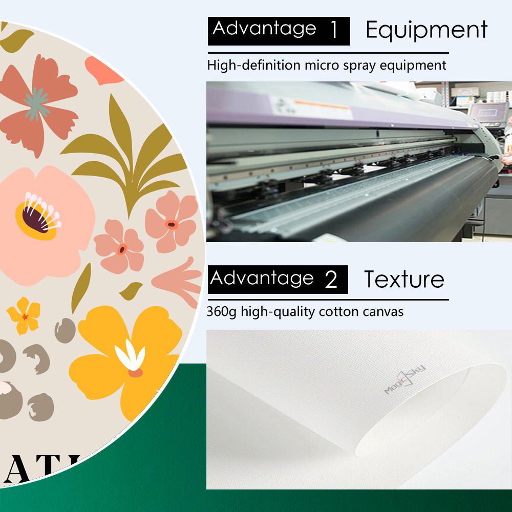 Винтажное искусство Матисса, абстрактный цветочный рынок, Валенсия, оранжевый постер, декоративные принты, настенная живопись, холст, скандинавский домашний декор для комнаты