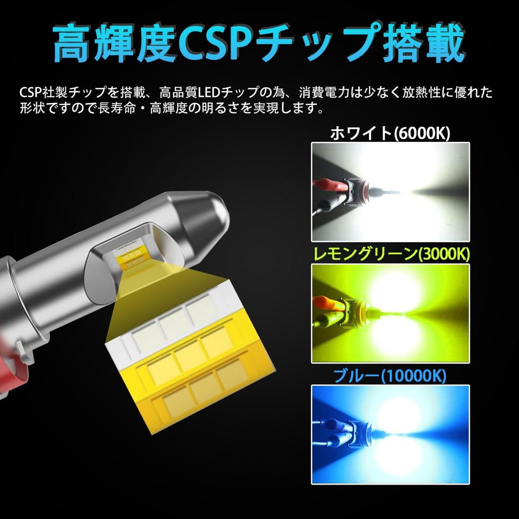 OTORAM LED Fog N-BOX Custom, N-BOX +/N-WGN Compatible, JF1 / JF2 Compatible with 3