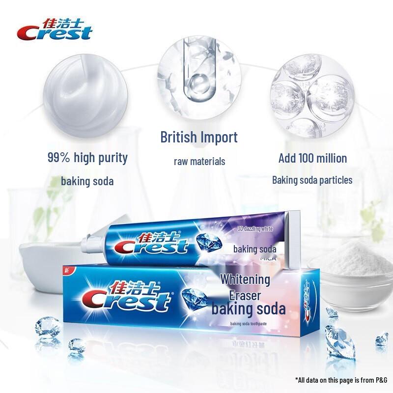 Crest 3D White Dual Action Toothpaste