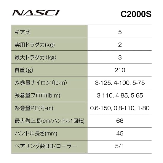 SHIMANO Spinning Reel 26 NASCI C2000S