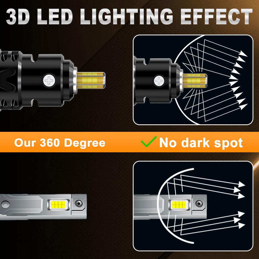 2Pcs 3D LED H7 Headlight Bulbs Canbus No Errors 6 Sided 1:1 Super 360 H7 Plug and Play Mini HeadLamp Size Wireless with Fan CSP Turbo Lamp 6000K 12V