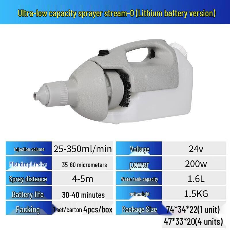 Electric Fogger Disinfection Sprayer CN plug (adapter included)