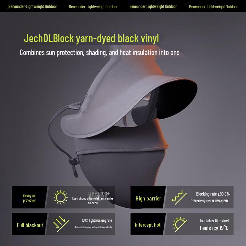 beneunder Gesichtsbedeckende Sonnenschutzmaske mit Schirm