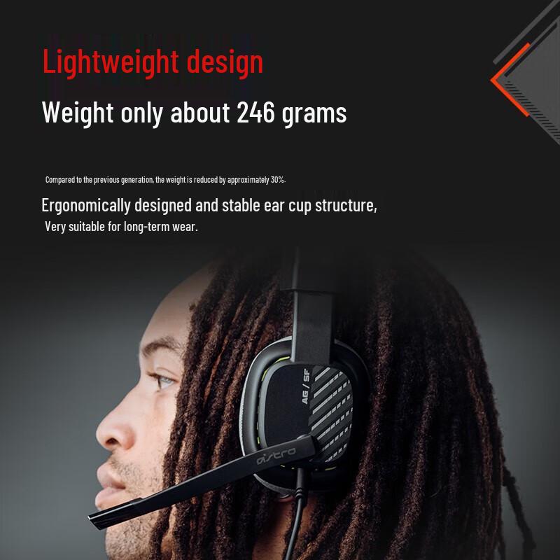 Logitech Astro A10 Wired Gaming Headset with Mic