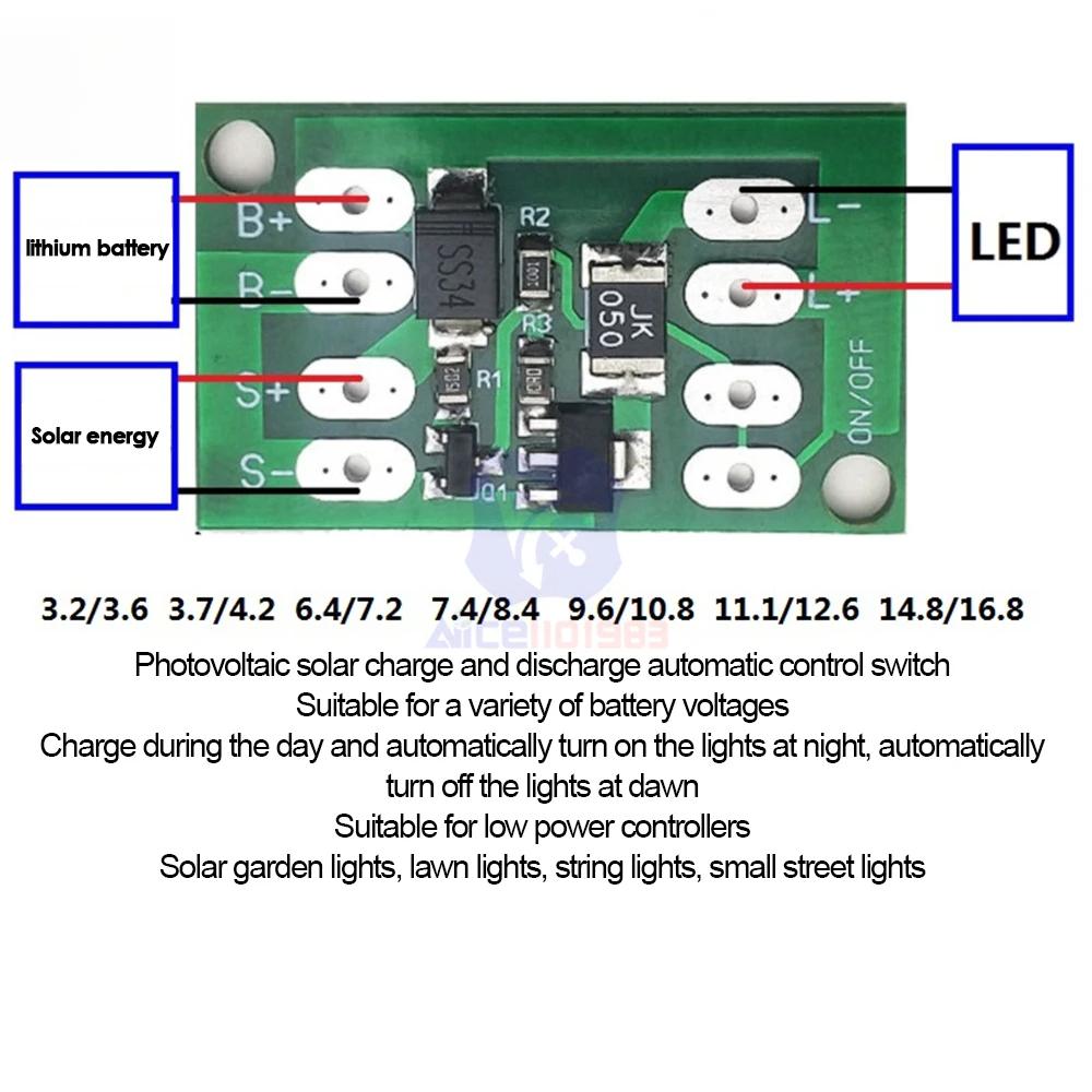 Panou solar, baterie cu celule solare, controler de încărcare, comutator, placă de control al circuitului invertorului, kit DIY