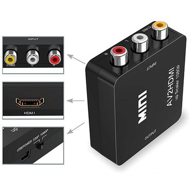 Ses ve video aksesuarları – HDMI