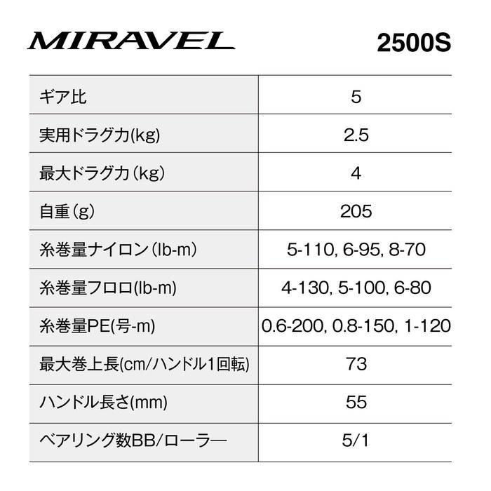 Shimano 22 Miravel 2500S Mixed Color