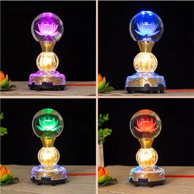 LED-lamper – LED-stearinlys