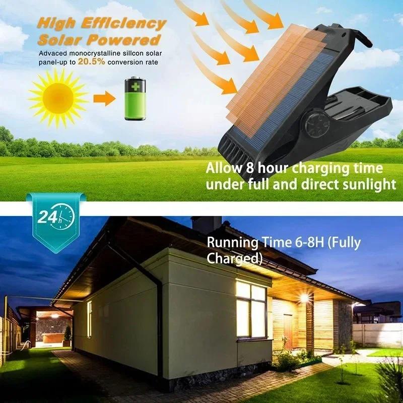 4 Styles 3 Modes LED Solar Clip Light Outdoor Portable Waterproof Body Sensor Lamp Courtyard Garden Lamp Patio Home Camping Wall Lights
