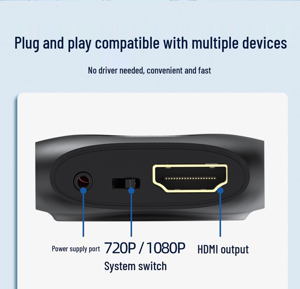 High-Definition HDMI to AV Converter for Connecting Game Consoles to Older TVs