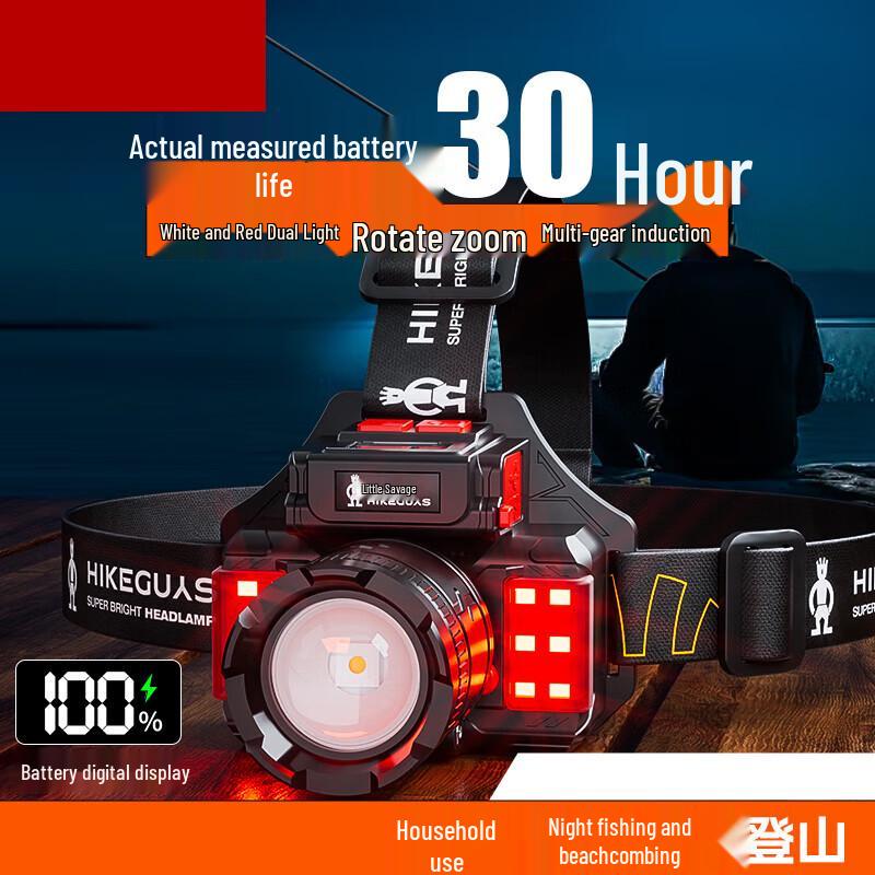 

Aoxing Ultra-Bright Motion Sensor LED Headlamp