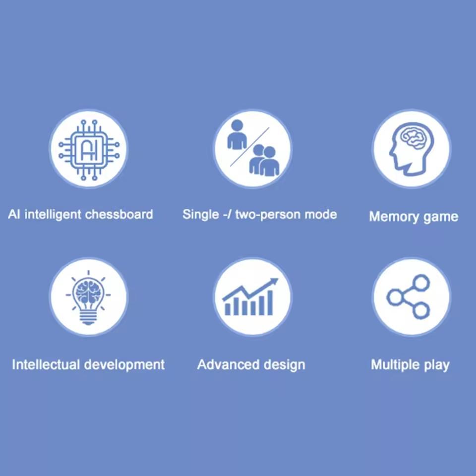 9 in 1 Multifunction Smart Board Game Electronic Chess Backgammon, Go, Tic-Tac-Toe, Whack-a-Mole Combe for Kids Family Tabletop