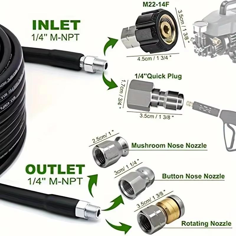 Sewer Jetter Kit,1600PSI 1.45m Nozzle Hose+2.20m 3/8 Quick Connect Hose for Pressure Washer,Drain Unclog & Auto Washing