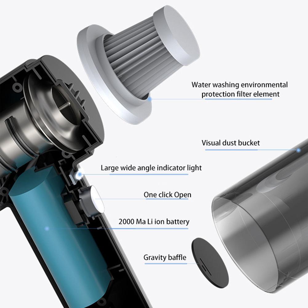 2 In 1 6000Pa Wireless Car Vacuum Cleaner High Suction Dust Catcher For Car and Home Cordless Handheld Vacuum Cleaner Air Duster