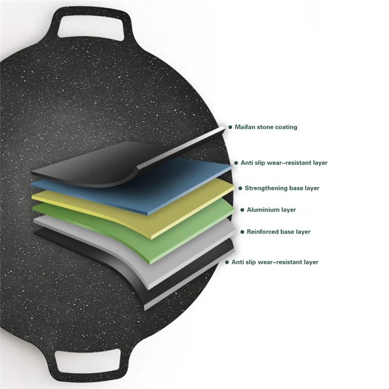 30 to 41cm Non-stick BBQ Grill Thick Cast Iron Frying Pan Induction Cooker Open Flame Cooking Pot Flat Pancake Griddle Uncoated