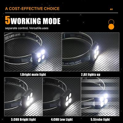 Portable LED COB Headlamp With Motion Sensor USB Rechargeable Lightweight Head Flashlight for Outdoor Camping Fishing Running
