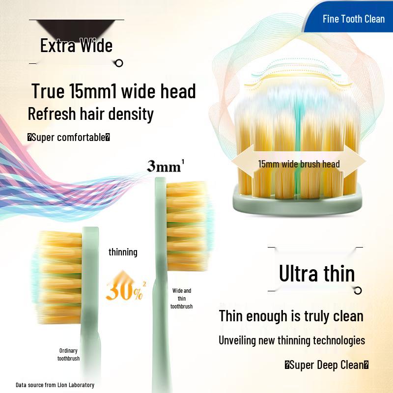 Lion Dent System Wide Head Soft Bristle Toothbrush 2-Pack