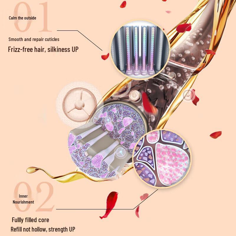 Schwarzkopf Gold Pure Rich Essential Oil Nourishing Hair Care Set