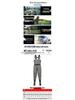 2025 Durable Non-slip Waterproof Fishing Waders - Thickened Full Body Rain Bib Pants for Men & Women.
