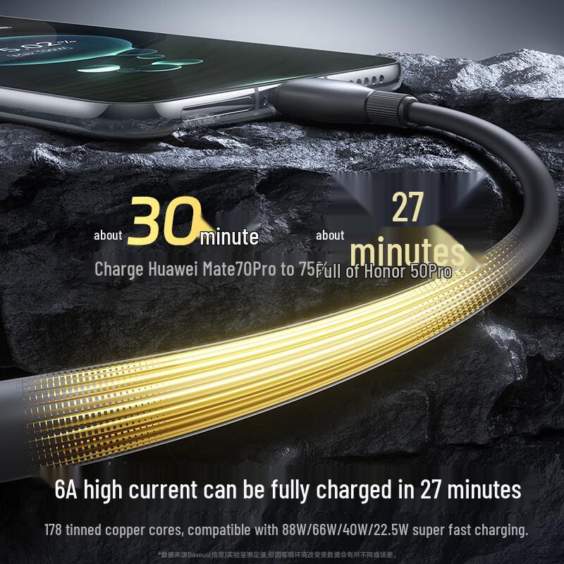 Baseus 100W 6A USB-A to Type-C Super Fast Charging Cable
