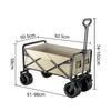 Accesorii pentru bagaje – Cărucioare pentru bagaje