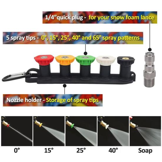 Pressure Washer with Quick Connect Nozzles Ergonomic Handle Graffiti Design Powerful Floor Cleaning Garden