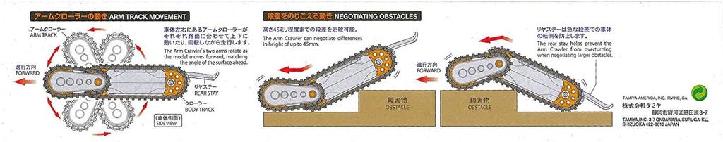 Tamiya Fun Craft Series 211 Arm Crawler Construction Set 70211 No.