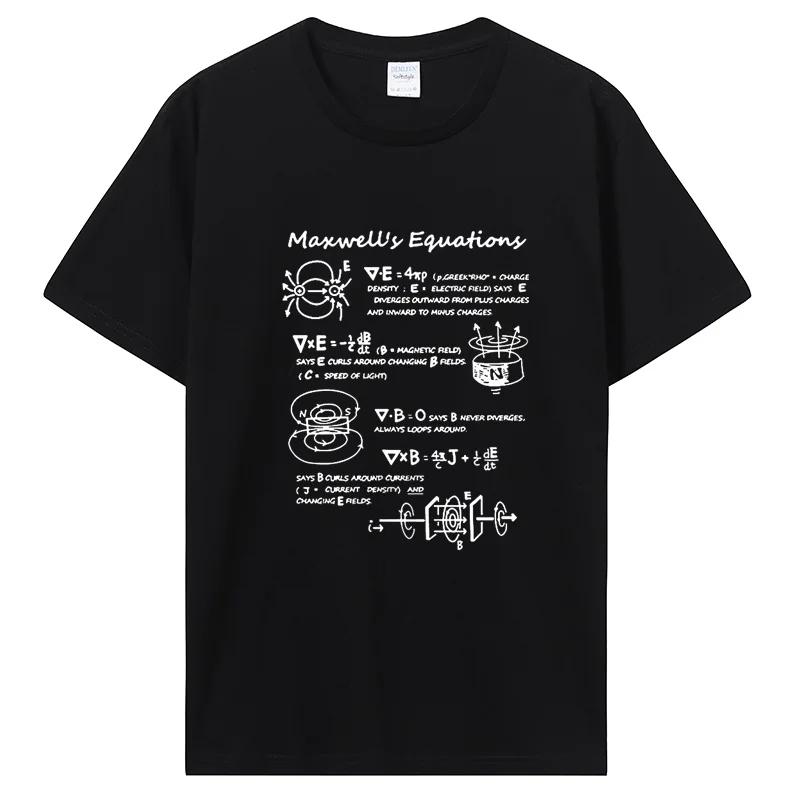 Funny Electromagnetic Physics Maxwell Equation Formula T ... S