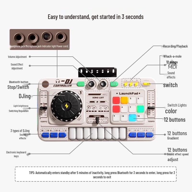 Kids Interactive DJ Mixer and Electronic Keyboard Toy