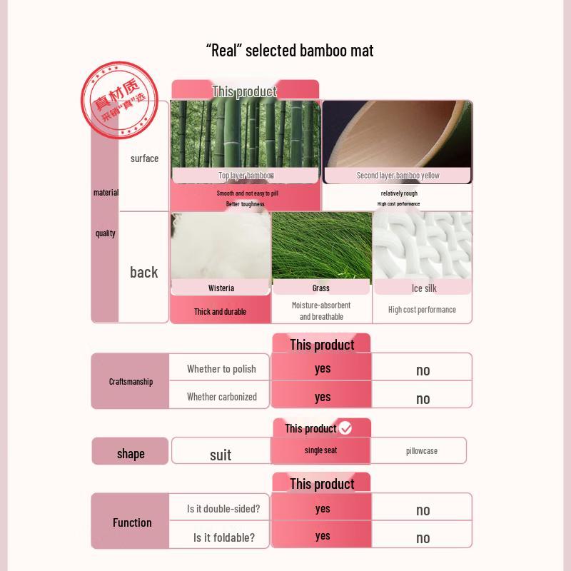 Jianli Foldable Double-Sided Carbonized Bamboo Cooling Mat