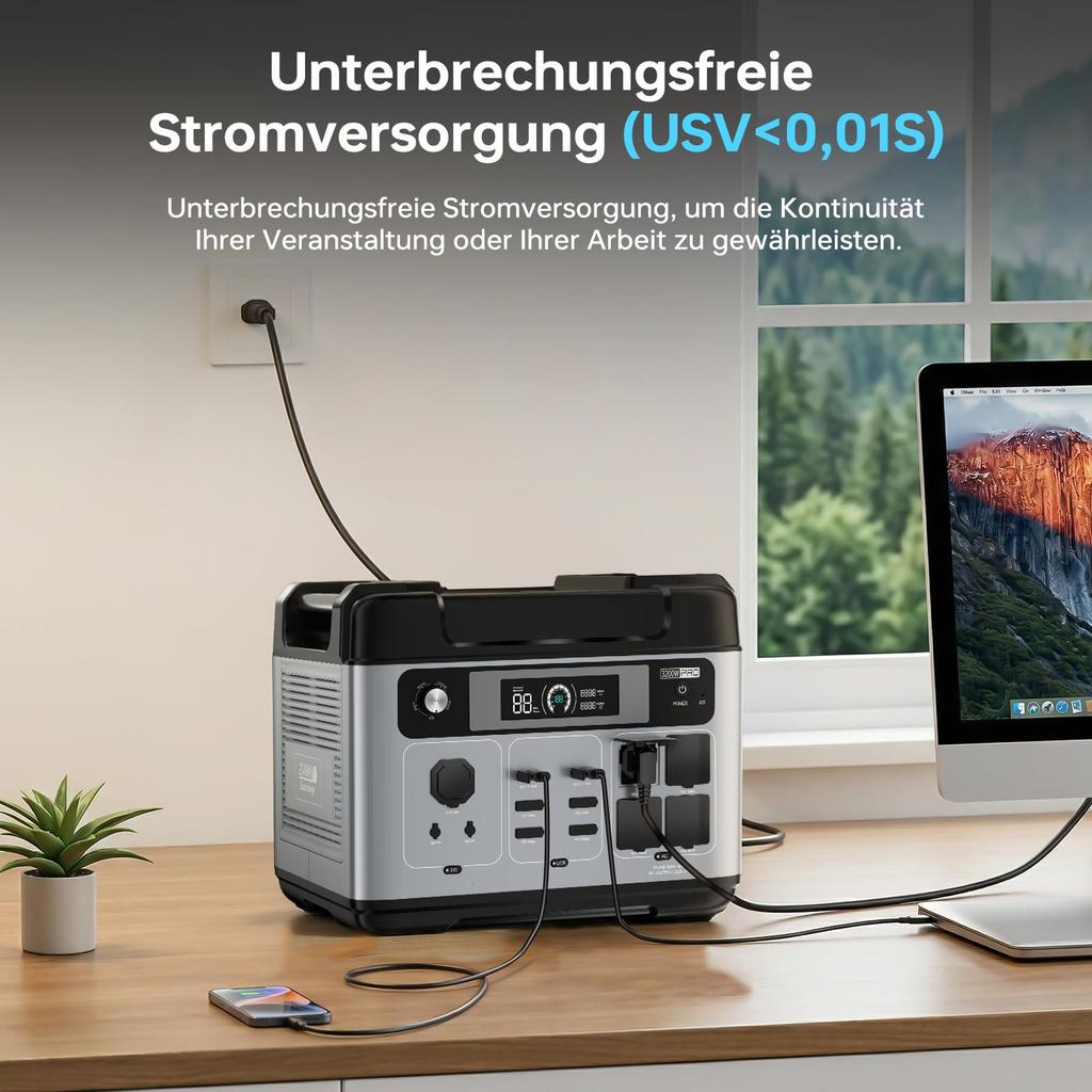 OUKITEL P2001E PRO 2048Wh LiFePO4 Power Station, Solar Generator, 3200W Emergency Generator, 1800W Super-fast Charging