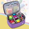 Luxja Sewing Large Capacity Sewing Tool Purple Bag/Sewing Box, (Bag Only), Storage,