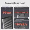 Lenovo F309 Pro 1TB Ultra-Thin Portable Hard Drive