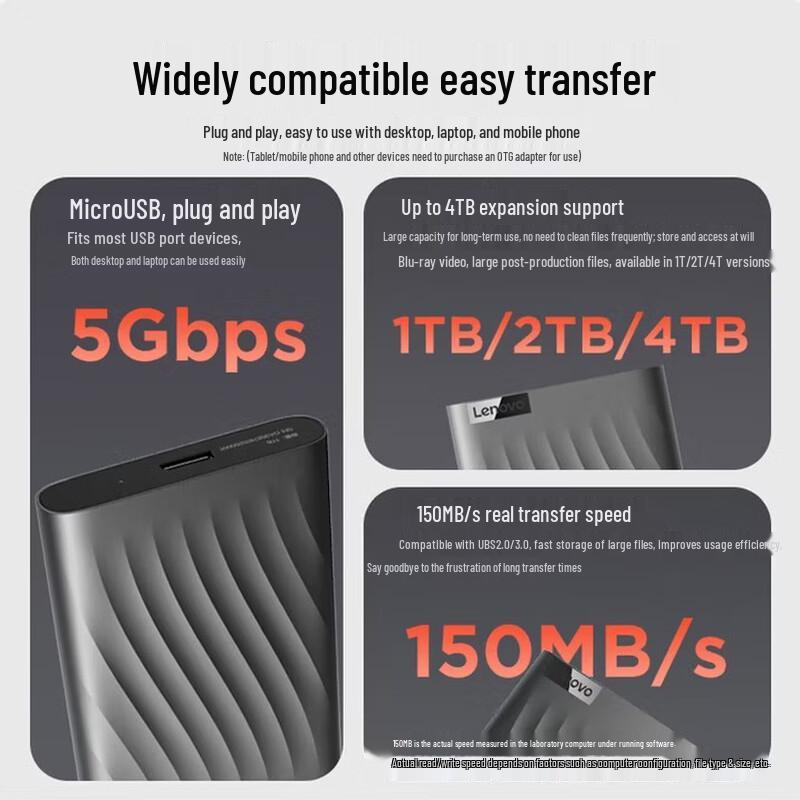 Lenovo F309 Pro 1TB Ultra-Thin Portable Hard Drive