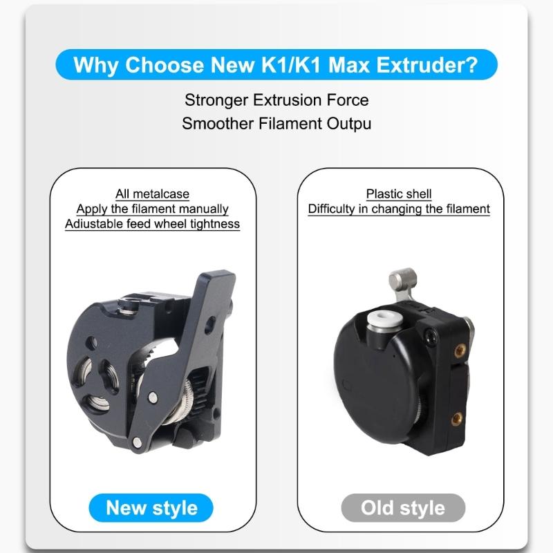 Ensemble Extrudeur DualGear pour K1Max pour Divers Filaments Comme PLAs TPU PETG