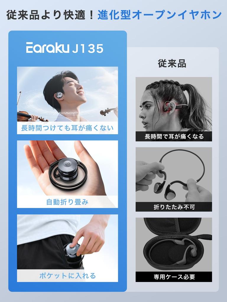 Earaku Open Bluetooth Design Unprecedented In the Perfect for and Working from These Wireless Earbuds Are Waterproof and with Physical Sound Leak and