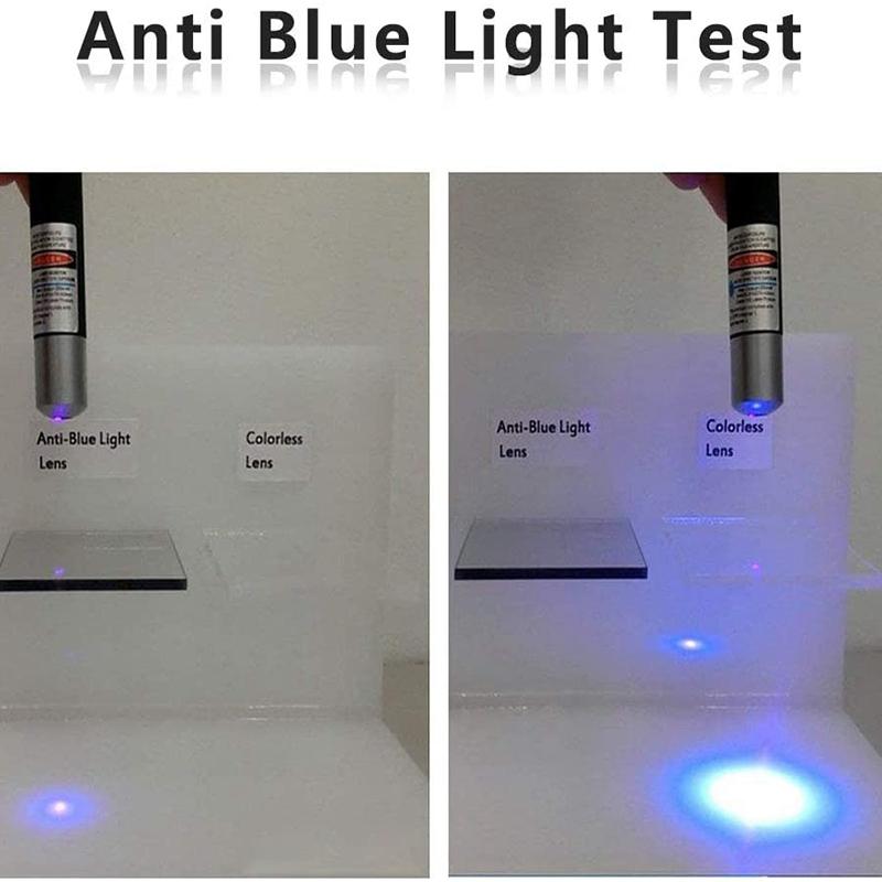 For iPad Pro 11 (2022)/(2022)/(2021)/(2020)/(2018) Anti-blue-ray Anti-glare Full Screen Protector Fingerprint-free Tempered Glass Film