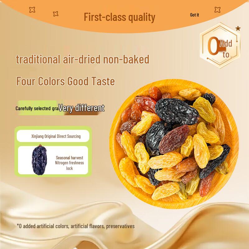 New Boundaries Xinjiang Raisins