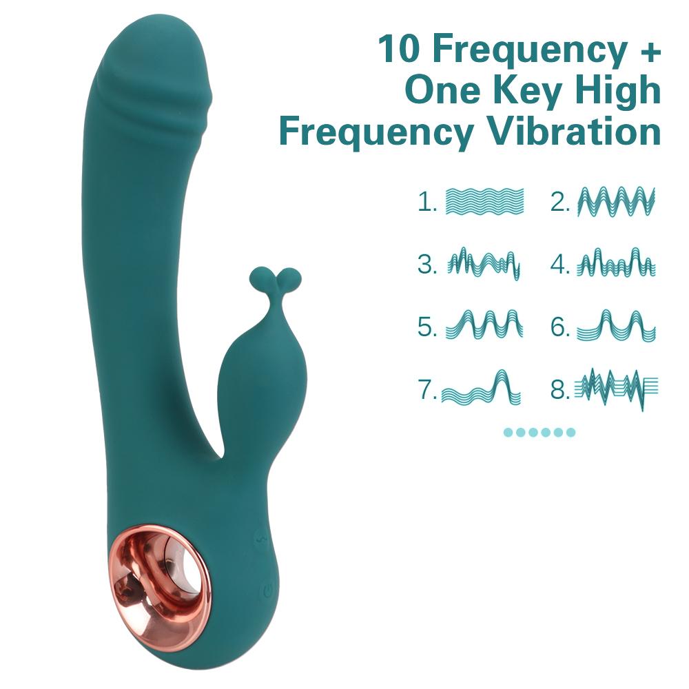 Powerful Vibrator Female Dildo 10 Modes Clit Sucker Clitoris Stimulator Sex Toys Goods for Adults 18