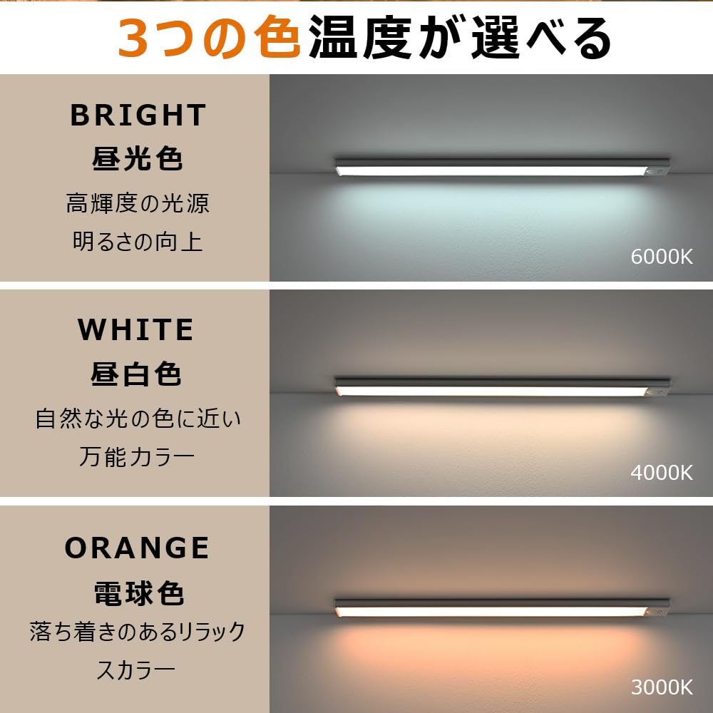 Watakuryohin Rechargeable Cabinet Light with 0.9cm Ultra-Thin LED Motion Sensor, Magnetic Adsorption, 3 Color Adjustments, Stepless Dimming, Easy