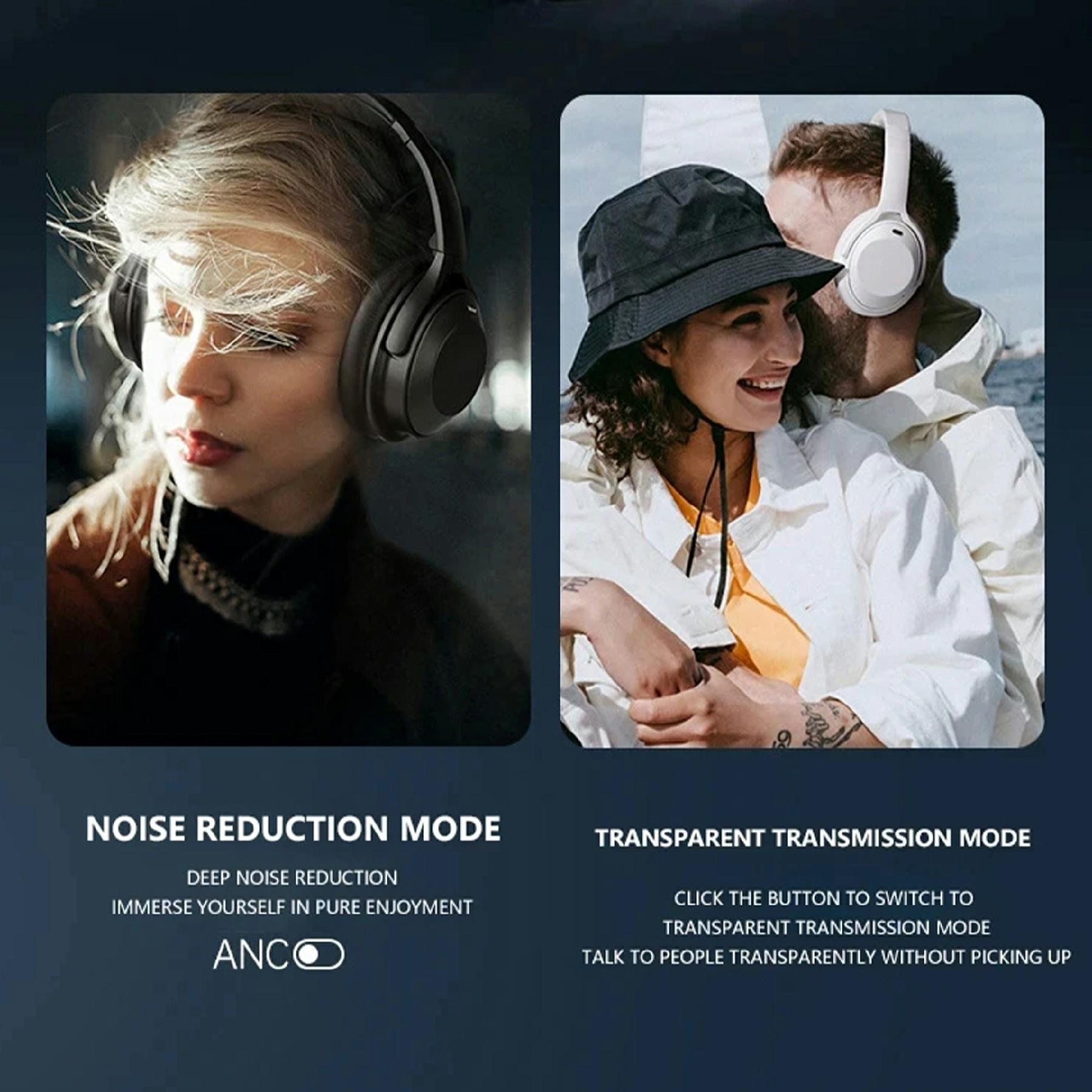 

FINGERTIME A06 Over-Ear Headset ANC Active Noise Cancelling 3 Modes Bluetooth-compatible Gaming Headphones Blue