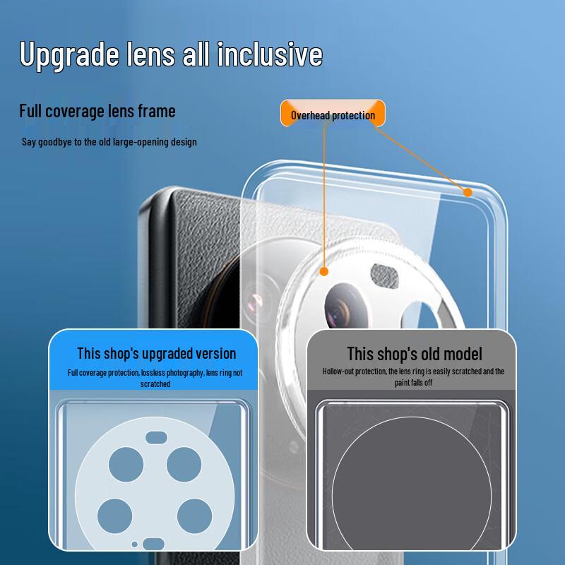 KOOLIFE Protective Phone Cases for Xiaomi